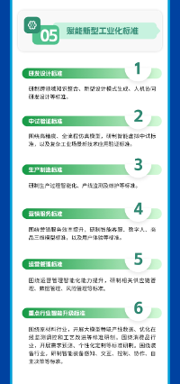 工信部等四部门联合印发指南 促进人工智能产业全球化发展(图10) 工信部等四部门联合印发指南 促进人工智能产业全球化发展(图10)