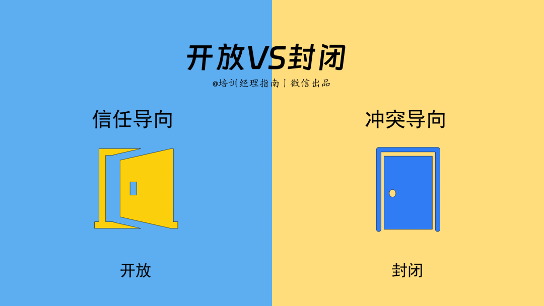 95后管理者,如何领导:整顿职场的零零后(图1) 95后管理者,如何领导:整顿职场的零零后