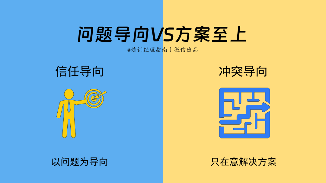 95后管理者,如何领导:整顿职场的零零后(图8) 95后管理者,如何领导:整顿职场的零零后