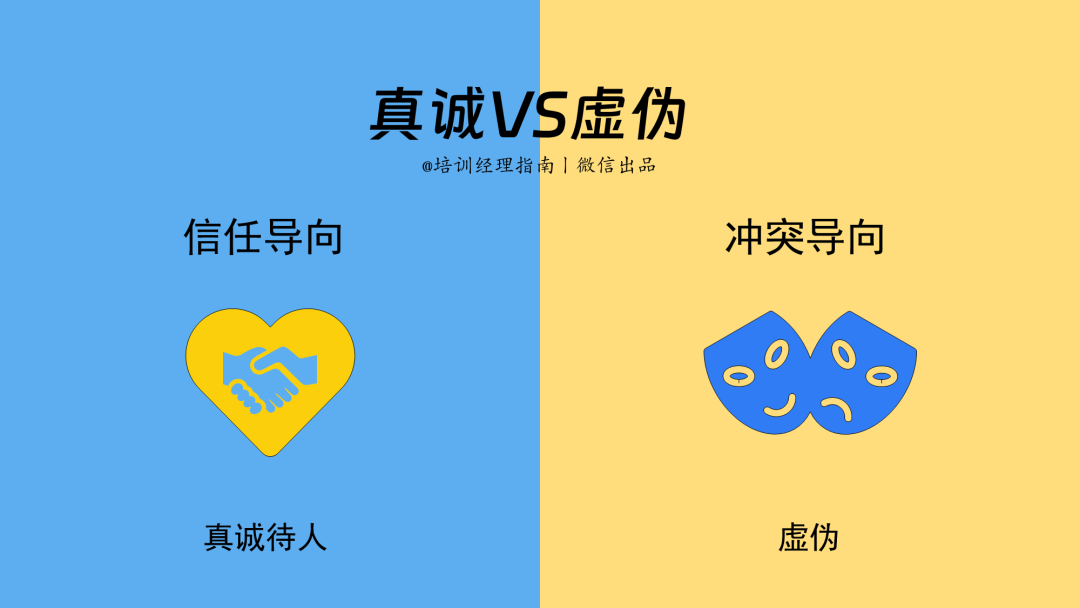 95后管理者,如何领导:整顿职场的零零后(图5) 95后管理者,如何领导:整顿职场的零零后