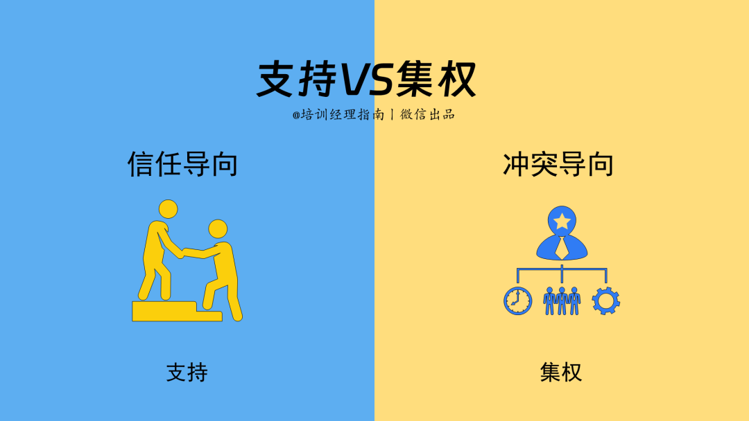 95后管理者,如何领导:整顿职场的零零后(图2) 95后管理者,如何领导:整顿职场的零零后