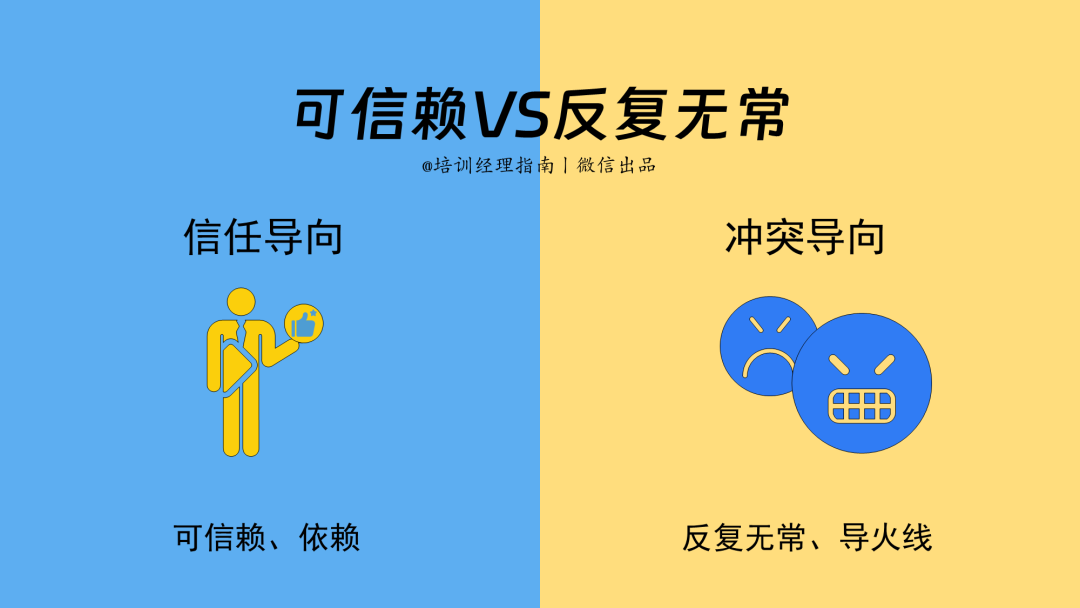 95后管理者,如何领导:整顿职场的零零后(图11) 95后管理者,如何领导:整顿职场的零零后