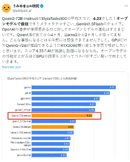 阿里Qwen-2成全球开源大模型排行榜第一,中国处于领导地位。(图5) 阿里Qwen-2成全球开源大模型排行榜第一,中国处于领导地位。(图5)