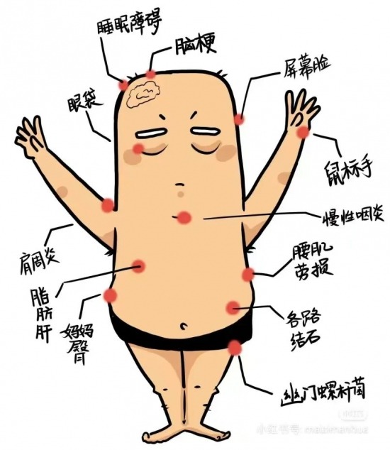 上班摔倒未及时就医,事后公司不认工伤?人社局认了!(图2) 上班摔倒未及时就医,事后公司不认工伤?人社局认了!(图2)