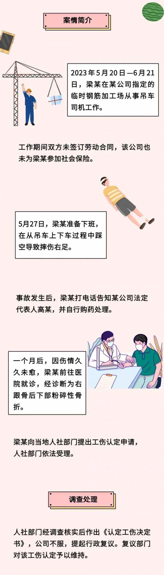 上班摔倒未及时就医,事后公司不认工伤?人社局认了!(图8) 上班摔倒未及时就医,事后公司不认工伤?人社局认了!(图8)