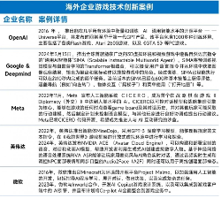 新质生产力报告：七成游戏企业技术投入显著增加 AI应用率99%(图39)