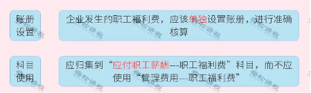 给员工买工装,计入福利费还是劳保费?税务部门明确(图8) 给员工买工装,计入福利费还是劳保费?税务部门明确