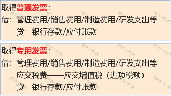 给员工买工装,计入福利费还是劳保费?税务部门明确(图7) 给员工买工装,计入福利费还是劳保费?税务部门明确