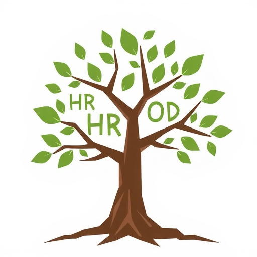 OD与HR的关系?(图1) OD与HR的关系?(图1)
