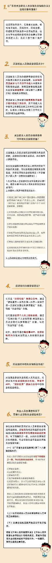 灵活就业人员也可以领失业金吗？(图5)