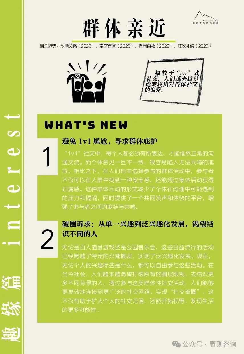 《2024大社交趋势观察报告》(图11) 《2024大社交趋势观察报告》