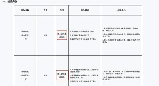 中科大保卫处近几轮招聘均要求硕士以上学历:做什么?啥待遇?(图3) 中科大保卫处近几轮招聘均要求硕士以上学历:做什么?啥待遇?(图3)