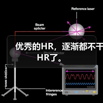 优秀的HR,逐渐都不干HR了。(图1) 优秀的HR,逐渐都不干HR了。(图1)