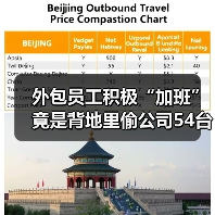 外包员工积极“加班”竟是背地里偷公司54台电脑,已被刑拘(图3) 外包员工积极“加班”竟是背地里偷公司54台电脑,已被刑拘(图3)