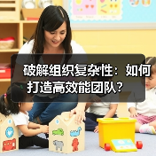 破解组织复杂性:如何打造高效能团队?(图3) 破解组织复杂性:如何打造高效能团队?(图3)