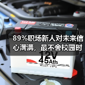 89%职场新人对未来信心满满,最不舍校园时光(图2) 89%职场新人对未来信心满满,最不舍校园时光(图2)