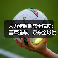 人力资源动态全解读:雷军造车、京东全球供应链与行业变革趋势(图2) 人力资源动态全解读:雷军造车、京东全球供应链与行业变革趋势(图2)