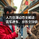 人力资源动态全解读:雷军造车、京东全球供应链与行业变革趋势(图4) 人力资源动态全解读:雷军造车、京东全球供应链与行业变革趋势(图4)