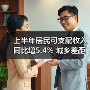上半年居民可支配收入同比增5.4% 城乡差距明显?(图2) 上半年居民可支配收入同比增5.4% 城乡差距明显?(图2)