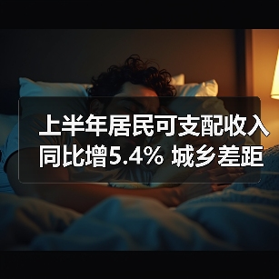 上半年居民可支配收入同比增5.4% 城乡差距明显?(图4) 上半年居民可支配收入同比增5.4% 城乡差距明显?(图4)