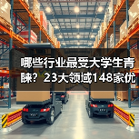 哪些行业最受大学生青睐？23大领域148家优秀雇主入选（图4）