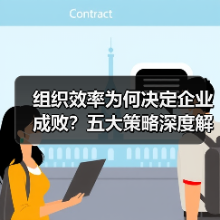 组织效率为何决定企业成败?五大策略深度解析(图2) 组织效率为何决定企业成败?五大策略深度解析(图2)