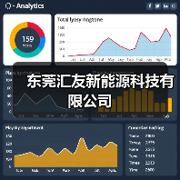 东莞汇友新能源科技有限公司（图2）