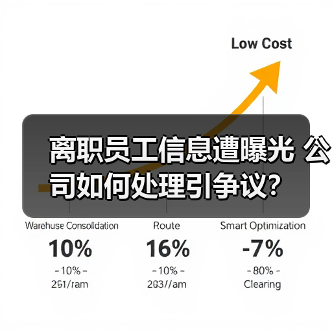 离职员工信息遭曝光 公司如何处理引争议?(图1) 离职员工信息遭曝光 公司如何处理引争议?(图1)