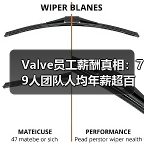 Valve员工薪酬真相:79人团队人均年薪超百万(图1) Valve员工薪酬真相:79人团队人均年薪超百万(图1)