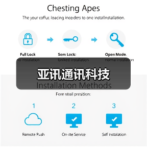 亚讯通讯科技（图3）
