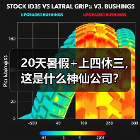 20天暑假+上四休三,这是什么神仙公司?(图3) 20天暑假+上四休三,这是什么神仙公司?(图3)