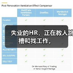 失业的HR,正在教人跳槽和找工作。(图2) 失业的HR,正在教人跳槽和找工作。(图2)