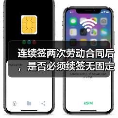 连续签两次劳动合同后，是否必须续签无固定期限？法律解读全解析（图1）