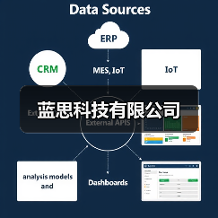蓝思科技有限公司（图2）