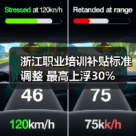 浙江职业培训补贴标准调整 最高上浮30%(图1) 浙江职业培训补贴标准调整 最高上浮30%(图1)