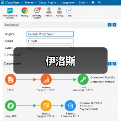 伊洛斯（图2）