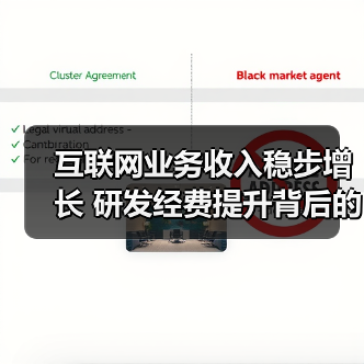 互联网业务收入稳步增长 研发经费提升背后的秘密（图4）