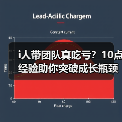 i人带团队真吃亏?10点经验助你突破成长瓶颈(图1) i人带团队真吃亏?10点经验助你突破成长瓶颈(图1)