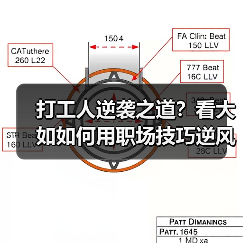 打工人逆袭之道？看大如如何用职场技巧逆风翻盘（图1）