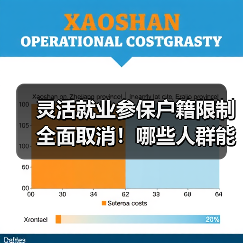 灵活就业参保户籍限制全面取消！哪些人群能享受？（图3）