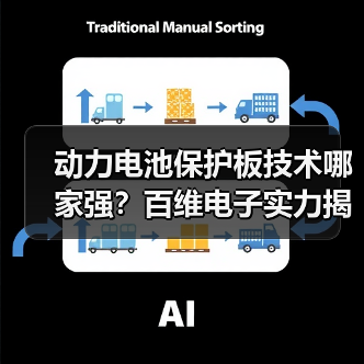 动力电池保护板技术哪家强？百维电子实力揭秘（图4）