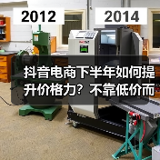 抖音电商下半年如何提升价格力?不靠低价而是用户视角的性价比策略(图4) 抖音电商下半年如何提升价格力?不靠低价而是用户视角的性价比策略(图4)