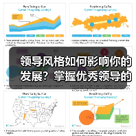 领导风格如何影响你的发展?掌握优秀领导的5大关键(图3) 领导风格如何影响你的发展?掌握优秀领导的5大关键(图3)