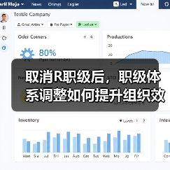 取消R职级后，职级体系调整如何提升组织效率？（图2）