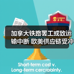 加拿大铁路罢工或致运输中断 欧美供应链受冲击(图3) 加拿大铁路罢工或致运输中断 欧美供应链受冲击(图3)