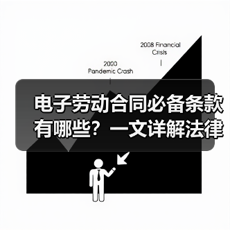 电子劳动合同必备条款有哪些？一文详解法律要求（图2）