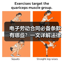 电子劳动合同必备条款有哪些？一文详解法律要求（图1）