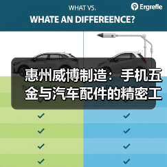 惠州威博制造：手机五金与汽车配件的精密工艺（图1）