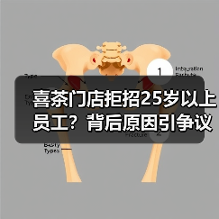 喜茶门店拒招25岁以上员工？背后原因引争议（图3）