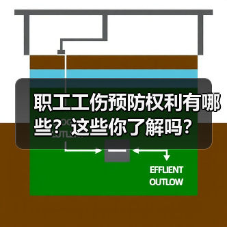 职工工伤预防权利有哪些？这些你了解吗？（图2）